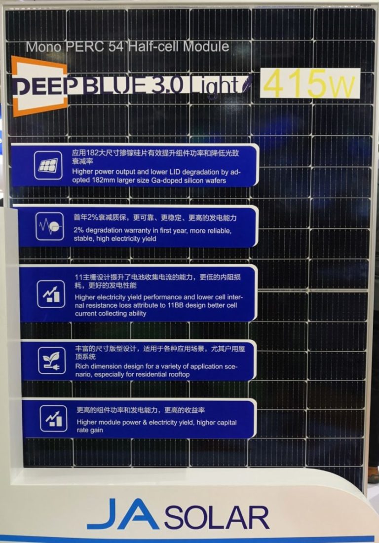 ja-solar-d-voile-un-module-solaire-de-415-w-avec-une-efficacit-de-21-3
