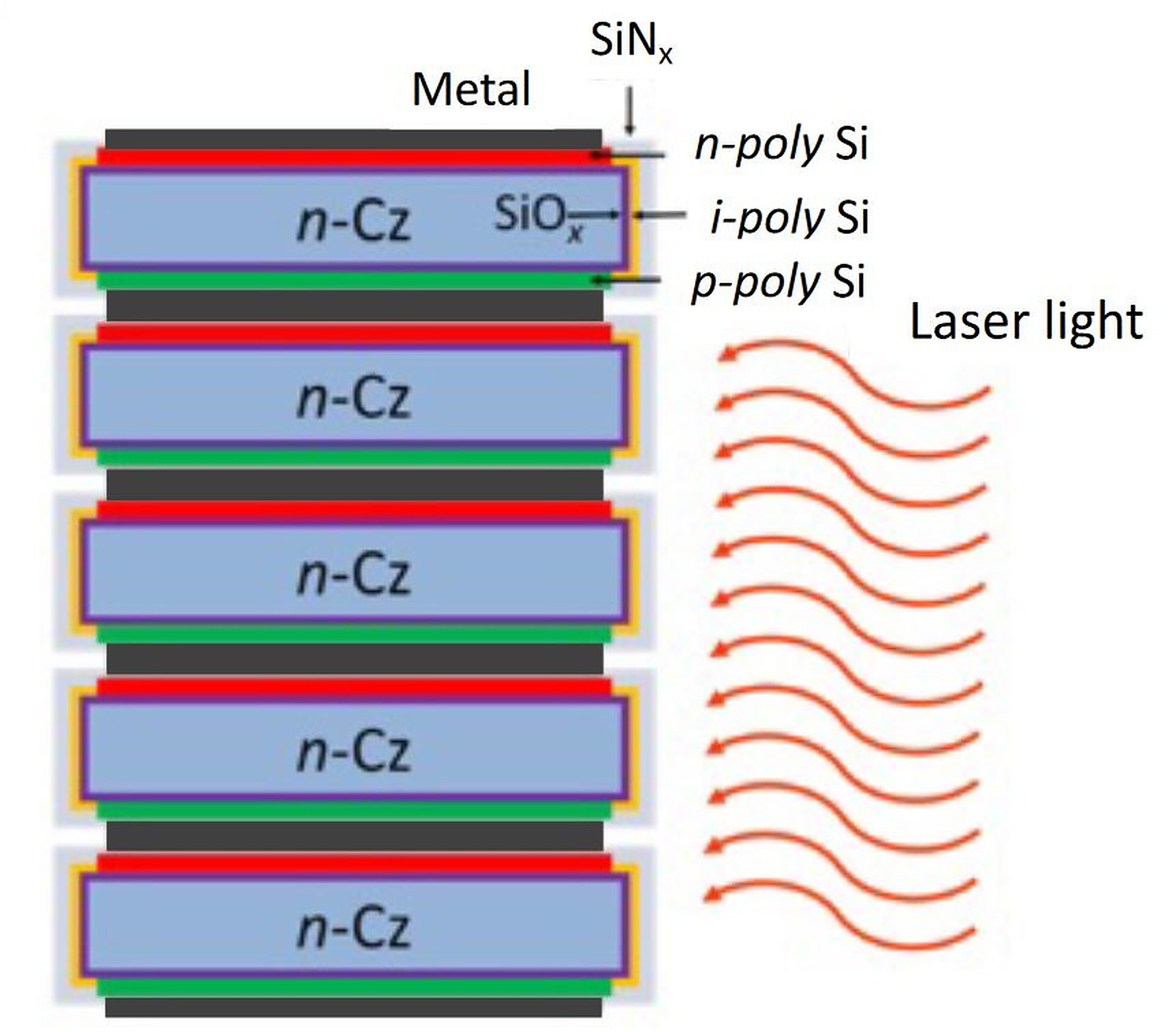 ADAPTATEUR DE TENSION Pour Routeur Starlink Convertit 12V DC En 56V